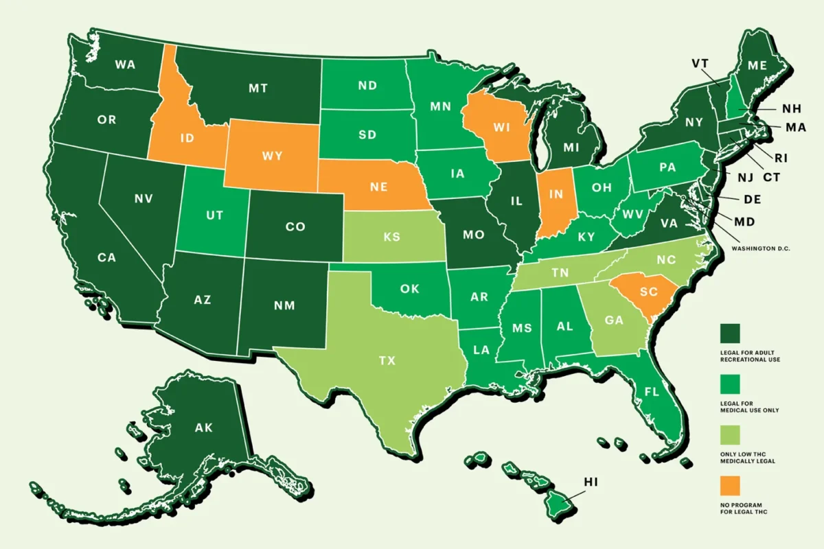 Why is Marijuana Illegal?